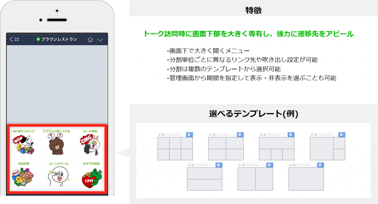 Line公式アカウント運用サポート テクノウイング株式会社