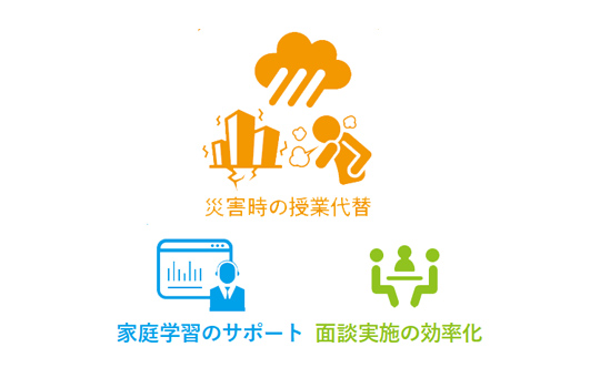 対外的