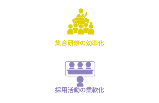 社内利用