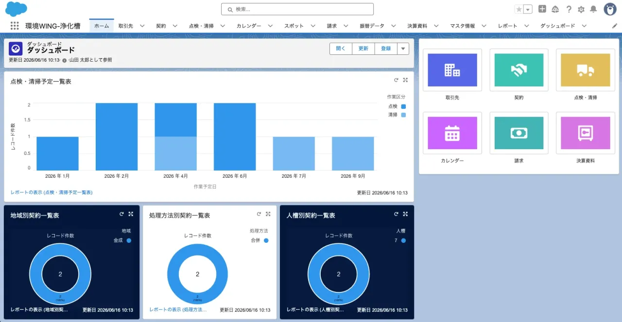 環境WING-浄化槽のダッシュボード画面